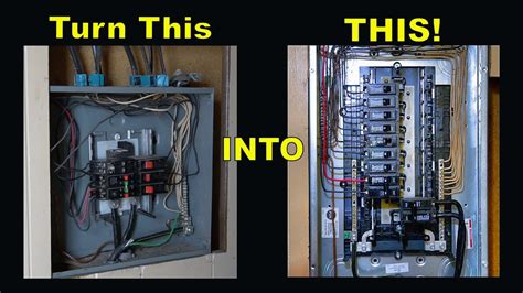 how much does it cost for a new electrical box|new electrical panel installation cost.